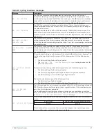 Предварительный просмотр 97 страницы Johnson Controls YORK YVAM 0350 Operation & Maintenance Manual