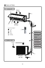 Preview for 7 page of Johnson Controls YORK YWHJZH009BAMXAFX Manual