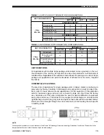 Preview for 15 page of Johnson Controls YPAL070 Engineering Manual