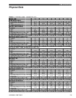 Preview for 19 page of Johnson Controls YPAL070 Engineering Manual