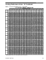 Preview for 25 page of Johnson Controls YPAL070 Engineering Manual