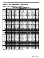 Preview for 30 page of Johnson Controls YPAL070 Engineering Manual