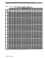 Preview for 31 page of Johnson Controls YPAL070 Engineering Manual