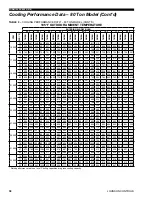 Preview for 38 page of Johnson Controls YPAL070 Engineering Manual