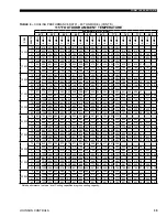 Preview for 39 page of Johnson Controls YPAL070 Engineering Manual