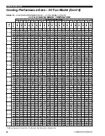 Preview for 44 page of Johnson Controls YPAL070 Engineering Manual