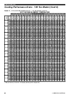 Preview for 48 page of Johnson Controls YPAL070 Engineering Manual