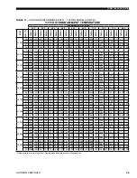 Preview for 49 page of Johnson Controls YPAL070 Engineering Manual