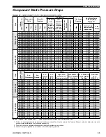 Preview for 53 page of Johnson Controls YPAL070 Engineering Manual