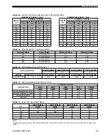 Preview for 59 page of Johnson Controls YPAL070 Engineering Manual