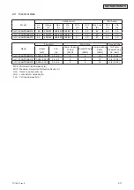 Предварительный просмотр 29 страницы Johnson Controls YVAHP036B21S Engineering Manual