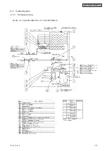 Предварительный просмотр 31 страницы Johnson Controls YVAHP036B21S Engineering Manual