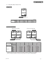 Preview for 51 page of Johnson Controls YVAHP0721CW Series Service Manual