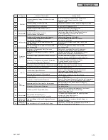 Preview for 87 page of Johnson Controls YVAHP0721CW Series Service Manual