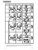 Preview for 140 page of Johnson Controls YVAHP0721CW Series Service Manual