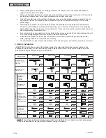 Preview for 148 page of Johnson Controls YVAHP0721CW Series Service Manual