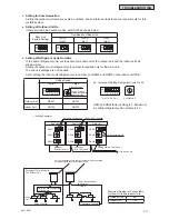 Preview for 175 page of Johnson Controls YVAHP0721CW Series Service Manual