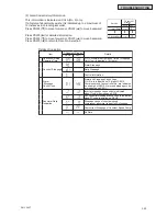 Preview for 189 page of Johnson Controls YVAHP0721CW Series Service Manual