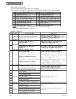 Preview for 194 page of Johnson Controls YVAHP0721CW Series Service Manual