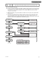 Preview for 207 page of Johnson Controls YVAHP0721CW Series Service Manual