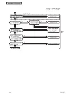 Preview for 208 page of Johnson Controls YVAHP0721CW Series Service Manual