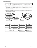 Preview for 224 page of Johnson Controls YVAHP0721CW Series Service Manual