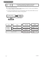 Preview for 226 page of Johnson Controls YVAHP0721CW Series Service Manual