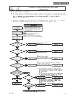 Preview for 233 page of Johnson Controls YVAHP0721CW Series Service Manual