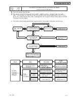 Preview for 235 page of Johnson Controls YVAHP0721CW Series Service Manual