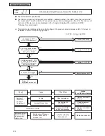 Preview for 236 page of Johnson Controls YVAHP0721CW Series Service Manual