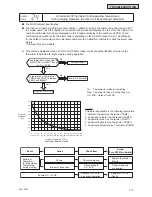 Preview for 239 page of Johnson Controls YVAHP0721CW Series Service Manual