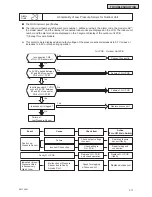 Preview for 241 page of Johnson Controls YVAHP0721CW Series Service Manual