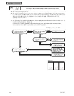 Preview for 250 page of Johnson Controls YVAHP0721CW Series Service Manual