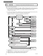 Preview for 258 page of Johnson Controls YVAHP0721CW Series Service Manual