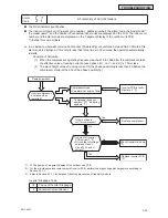 Preview for 259 page of Johnson Controls YVAHP0721CW Series Service Manual