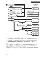 Preview for 261 page of Johnson Controls YVAHP0721CW Series Service Manual