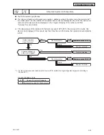 Preview for 263 page of Johnson Controls YVAHP0721CW Series Service Manual