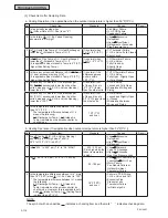 Preview for 282 page of Johnson Controls YVAHP0721CW Series Service Manual