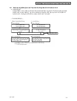 Preview for 365 page of Johnson Controls YVAHP0721CW Series Service Manual