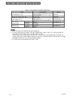 Preview for 372 page of Johnson Controls YVAHP0721CW Series Service Manual