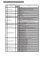 Preview for 376 page of Johnson Controls YVAHP0721CW Series Service Manual