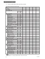 Preview for 396 page of Johnson Controls YVAHP0721CW Series Service Manual