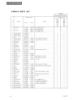 Preview for 404 page of Johnson Controls YVAHP0721CW Series Service Manual