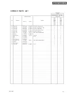 Preview for 405 page of Johnson Controls YVAHP0721CW Series Service Manual