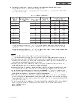 Preview for 31 page of Johnson Controls YVAHP072B31S Service Manual