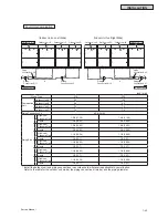 Preview for 59 page of Johnson Controls YVAHP072B31S Service Manual