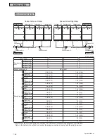 Preview for 62 page of Johnson Controls YVAHP072B31S Service Manual