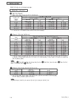 Preview for 64 page of Johnson Controls YVAHP072B31S Service Manual