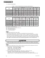 Preview for 82 page of Johnson Controls YVAHP072B31S Service Manual