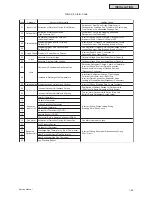 Preview for 105 page of Johnson Controls YVAHP072B31S Service Manual